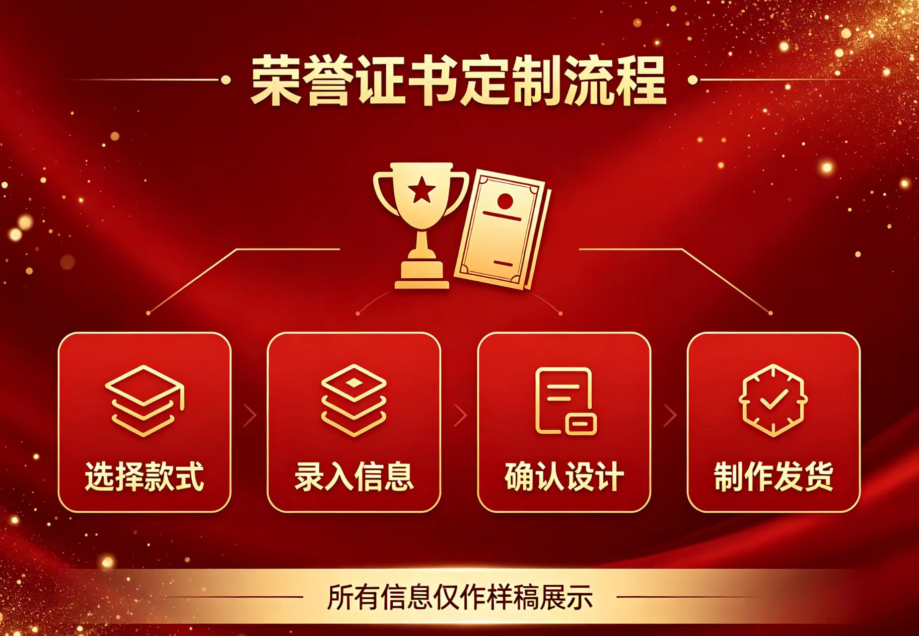 房产证制作模板会取代手工填写吗？